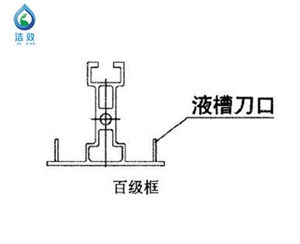 GMP专用液槽式高效送风口